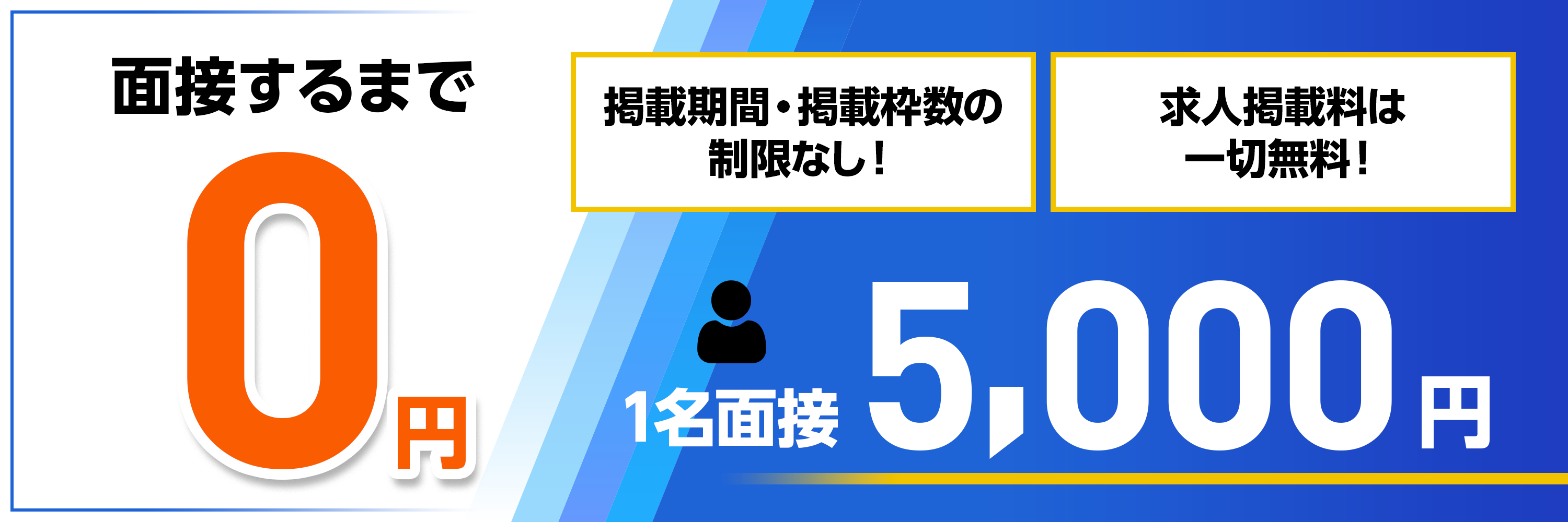 ワクマ 面接課金型 掲載無料 求人サイト 求人広告代理店のリクエストエージェント